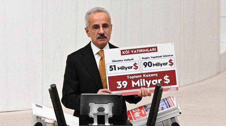 Kamu-Özel İşbirliği Projeleri Türkiye'ye 39 Milyar Dolar Kazanç Sağladı
