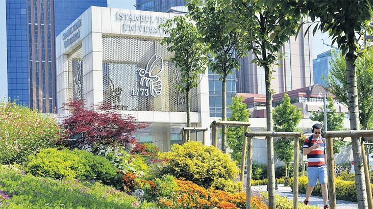 İstanbul Teknik Üniversitesi, Yeşil Kampüsler Sıralamasında Türkiye Birincisi Oldu