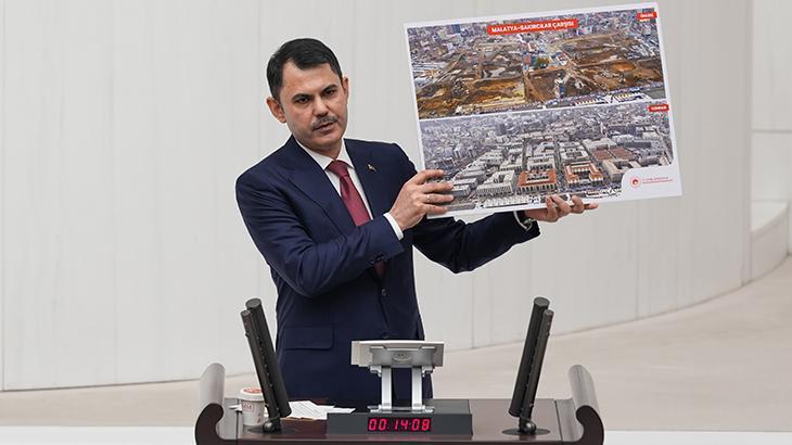 Dar Gelirli Vatandaşlar Ev Sahibi Olacak: Bakan Kurum'dan Sosyal Konut Müjdesi