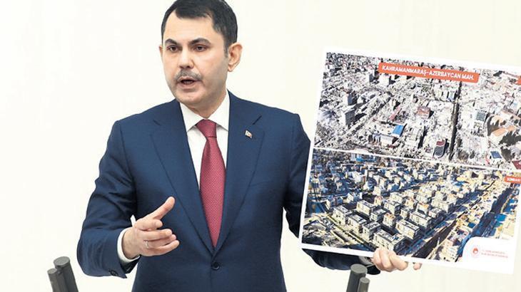 Deprem Konutları ve Tarım Sigortası: İki Önemli Gelişme