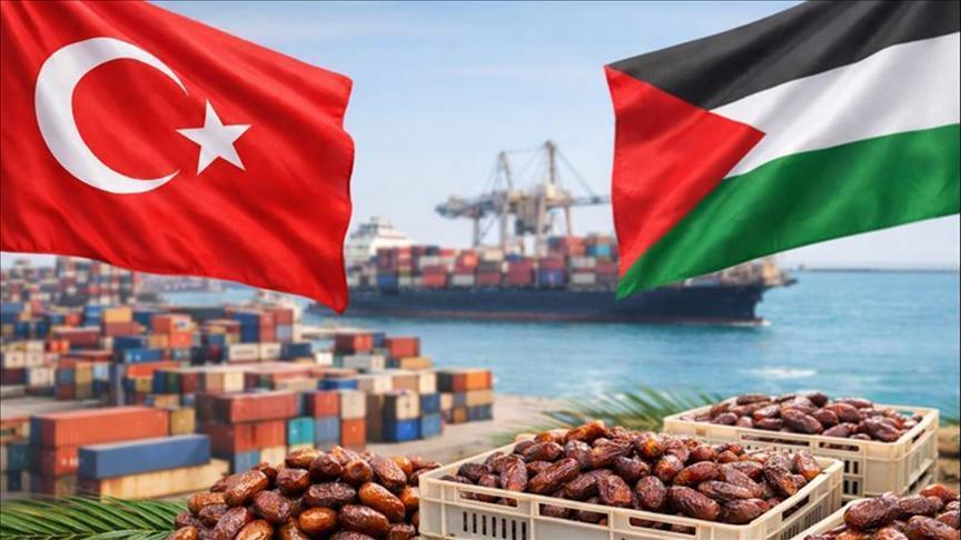 Türkiye, Filistin Ekonomisine Destek İçin İhracat Kotalarını Artırıyor