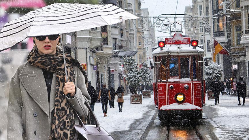 İstanbul ve Çevresine Kar Geliyor: Meteoroloji ve AKOM'dan Detaylı Tahminler