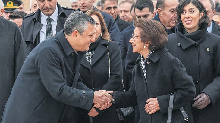 CHP'den Yeni Strateji: 2025'te Sahada, Sokakta ve Seçime Hazır Olma