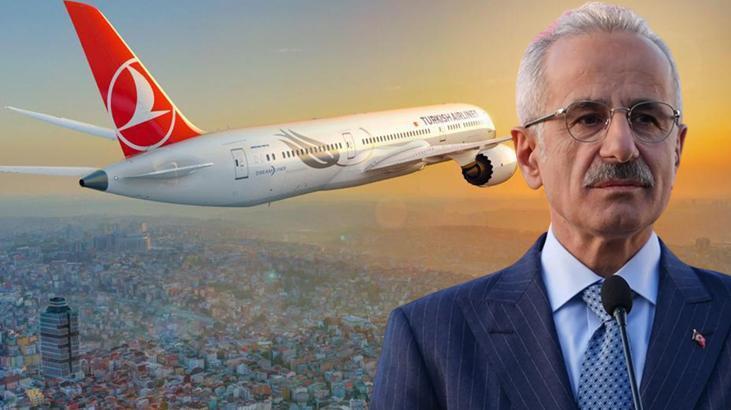 Türkiye Hava Sahası Tarihi Zirvede: 2024 Rekorlarla Dolu Bir Yıl Oldu