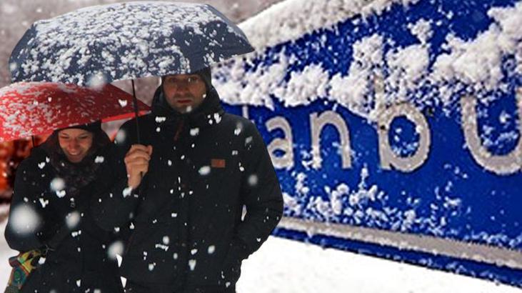 Meteoroloji'den Kritik Uyarı: İstanbul'a Kar Geliyor, Fırtına ve Çığ Tehlikesi Kapıda