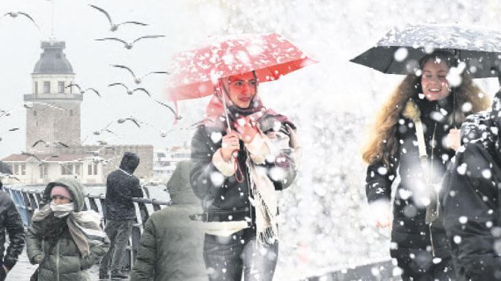 İstanbul'a Kar Geri Dönüyor: Eğitim ve Ulaşıma Etki Eden Hava Koşulları
