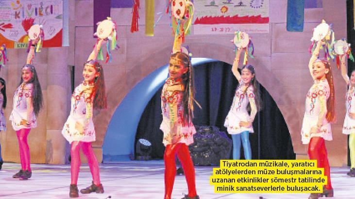 Ara Tatilde Sanat Rüzgarı: Çocuklar İçin Kültür ve Sanat Dolu Etkinlikler