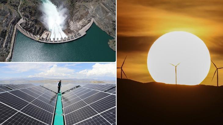 Türkiye'nin Elektrik Kurulu Gücü Yenilenebilir Kaynaklarla Güçleniyor