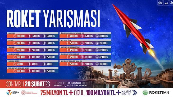 TEKNOFEST 2026 Roket Yarışması Genç Mucitleri Uzayla Buluşturuyor