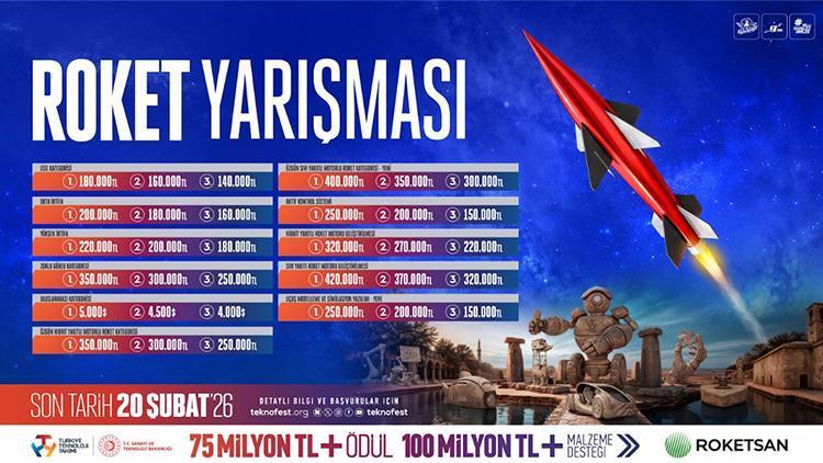 TEKNOFEST Roket Yarışması 2026 Başvuruları Başladı: Genç Mühendisler Sahneye Çıkıyor