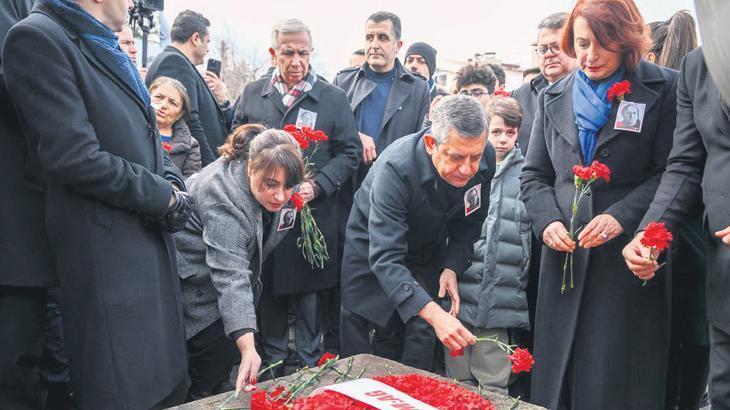 Uğur Mumcu Ankara'da Anıldı: Siyasi Tarihin Karanlık Sayfası ve Güncel Ekonomik Sorunlar Gündemde