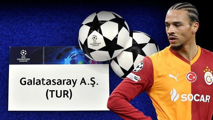 Galatasaray'dan Şampiyonlar Ligi Play-Off Turuna Yükseliş: Muhtemel Rakipler ve Takvim Açıklandı