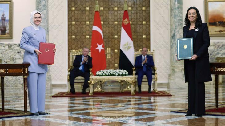 Türkiye ve Mısır Arasında Sosyal Koruma Alanında Önemli İş Birliği Anlaşması