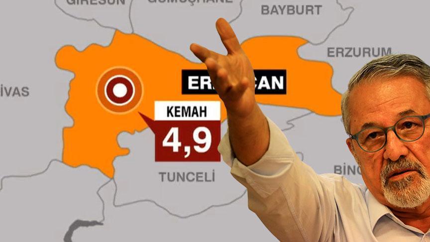 Erzincan'da 4.9 Büyüklüğünde Deprem: Prof. Dr. Naci Görür'den Kritik Uyarı