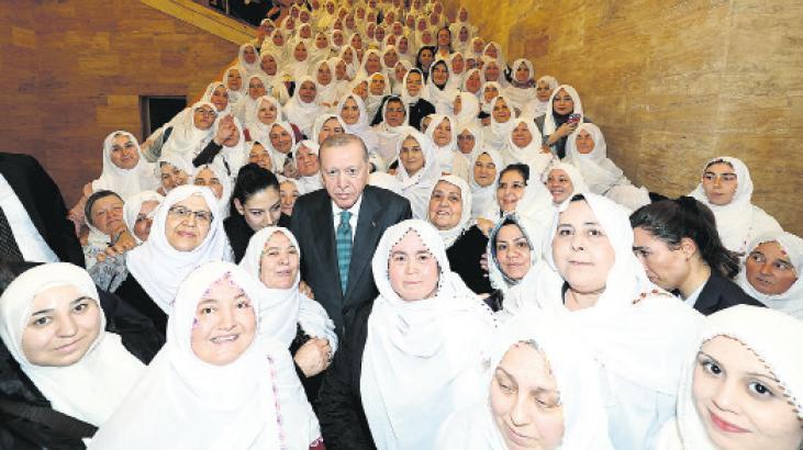 Erdoğan'dan Özgür Özel'e Sert Eleştiriler: 'Meyhane Jargonuyla Siyaset Yapmaktan Vazgeçin'