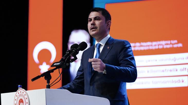 Bakan Kurum'dan Yerel Yönetimlere Kentsel Dönüşüm Çağrısı: "Siyasi Malzeme Yapmayı Bırakalım"