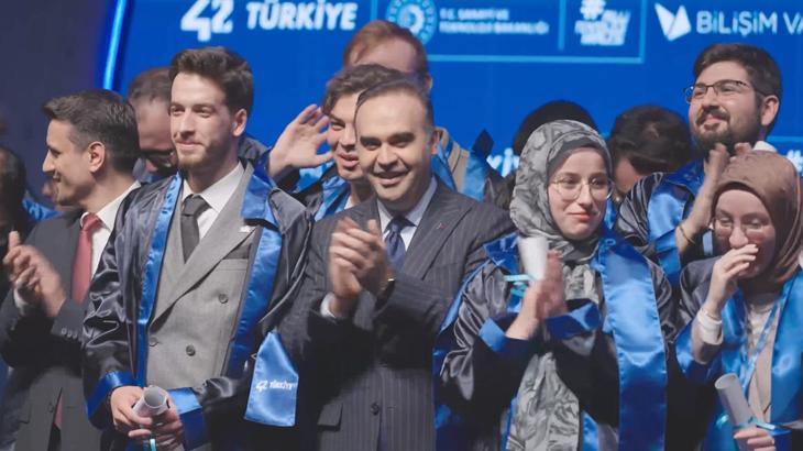 42 Türkiye Yazılım Okulları İlk Mezunlarını Verdi: Teknoloji Geleceği Şekilleniyor